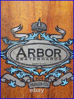 1995 Arbor Foundation Series BUG Venice, CA Longboard Skateboard Paris Co 36