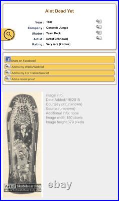 Vintage Original Concrete Jungle 1980s zombie Old School Skateboard Og Deck 1987