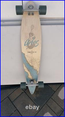 Vintage SKATEBOARD Arbor Highlands Wheel 75mm Vintage SKATEBOARD Arbor Highlands Wheel 75mm